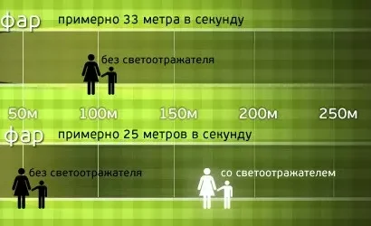 ГИБДД ПРЕДОСТЕРЕГАЕТ