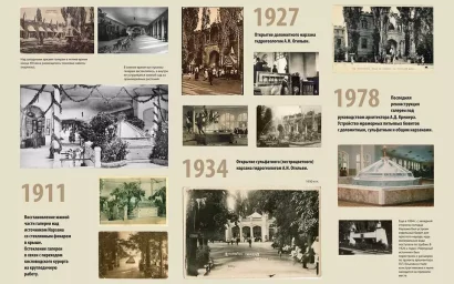 ИСТОРИЯ ЗНАМЕНИТОГО ИСТОЧНИКА  В ЭКСПОЗИЦИИ