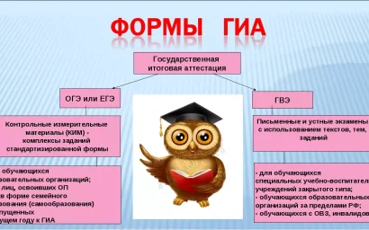 В ГОСДУМУ ВНЕСЕН ЗАКОНОПРОЕКТ О КОМПЕНСАЦИИ УЧИТЕЛЯМ ЗА РАБОТУ ПО ЕГЭ