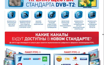 С НОВОГО ГОДА КОЛИЧЕСТВО ТВ-КАНАЛОВ В КИСЛОВОДСКЕ УВЕЛИЧИТСЯ