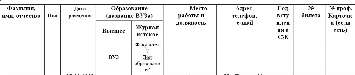 КОЛЛЕГИ, ВНИМАНИЕ: ОБНОВЛЯЕМ СПИСКИ СЖР! (18+)
