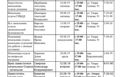 ЕСЛИ НУЖНО ОБРАТИТЬСЯ К РУКОВОДСТВУ ОТДЕЛА  МВД