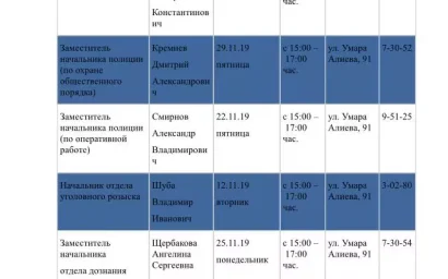 КАК ОБРАТИТЬСЯ ЗА ПОМОЩЬЮ В ПОЛИЦИЮ