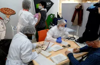 Пандемия  8 февраля: в России, в Ставропольском крае и в мире