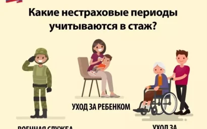 Узнаем о пенсии: нестраховые периоды, входящие в стаж