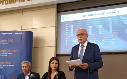 Новости Торгово-Промышленной Палаты СК