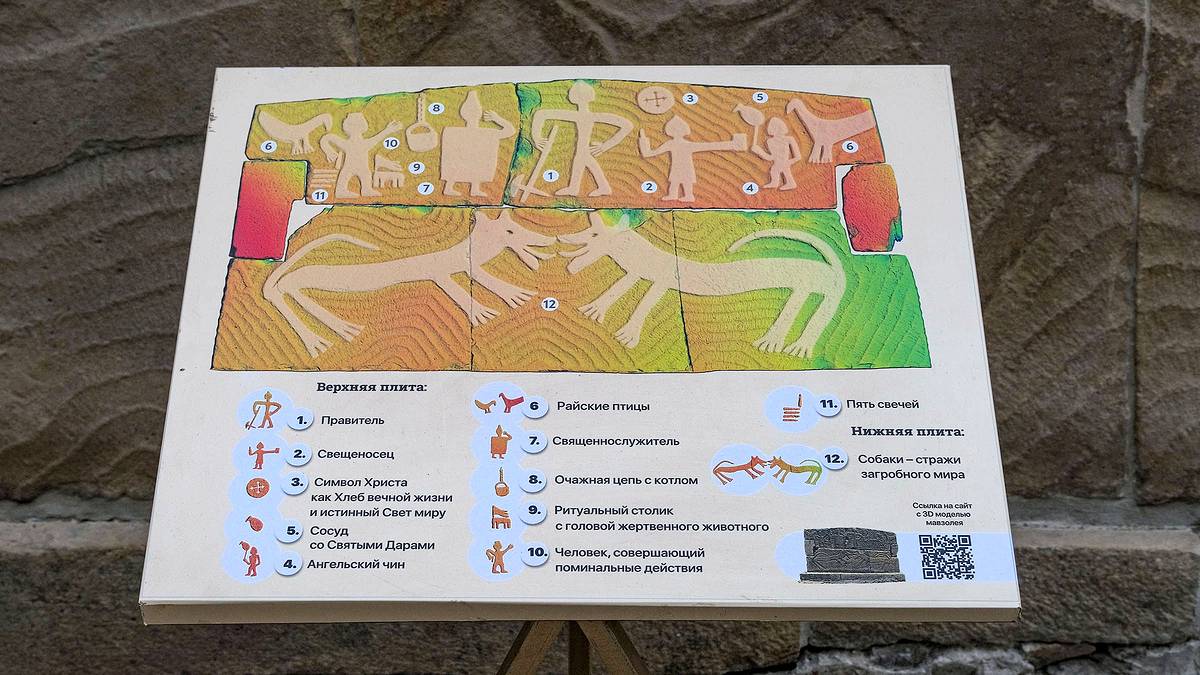 Динозавр, уколы и крестное знамение. Что скрывают барельефы мавзолея аланского правителя